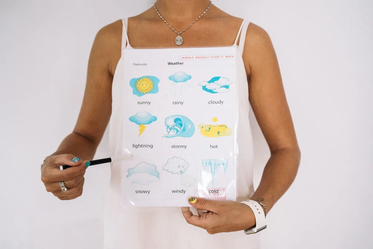 Planning visuel avec pictogrammes pour les tâches quotidiennes des enfants